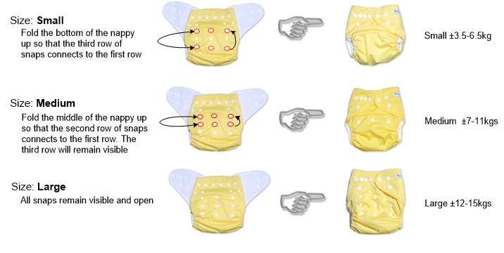 Size of pocket nappies One Size Fits Most