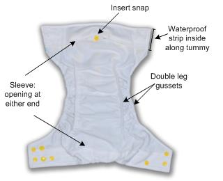 All-in-Two Sleeve Nappy